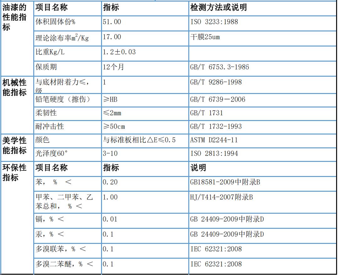 午夜视频网站污午夜福利无码视频翻新修繕漆參數